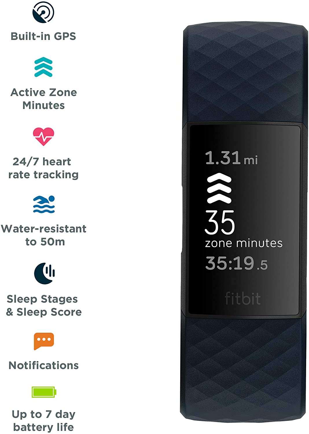 Fitbit Charge 4 Fitness and Activity Tracker with Builtin GPS ( NFC