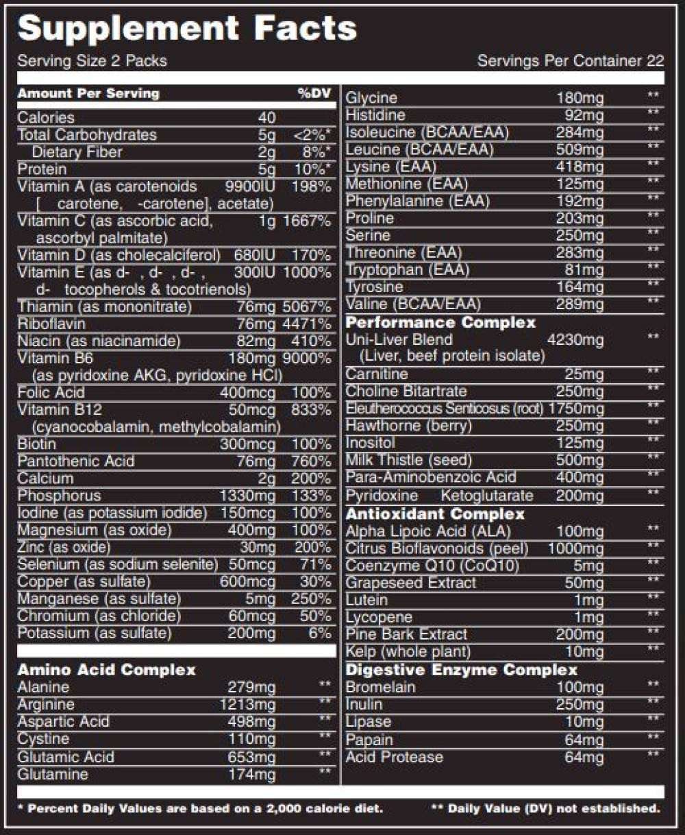 Animal Pak Vitamin Pack Supplement Zinc, Vitamin C, B, D, Amino